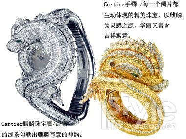 瑞獸珠寶 祈福新春