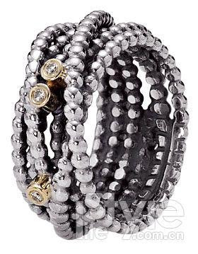 ָ/Pandora o@öָҵc(din)cKc(din)sY(ji)һԪgʬF(xin)ˮWҫ
