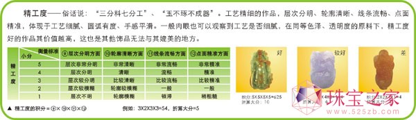 bTf֘(bio)(zhn)