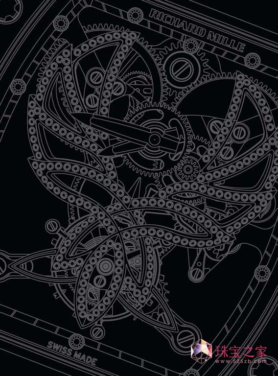 ϭRICHARD MILLE RM051߼(j)