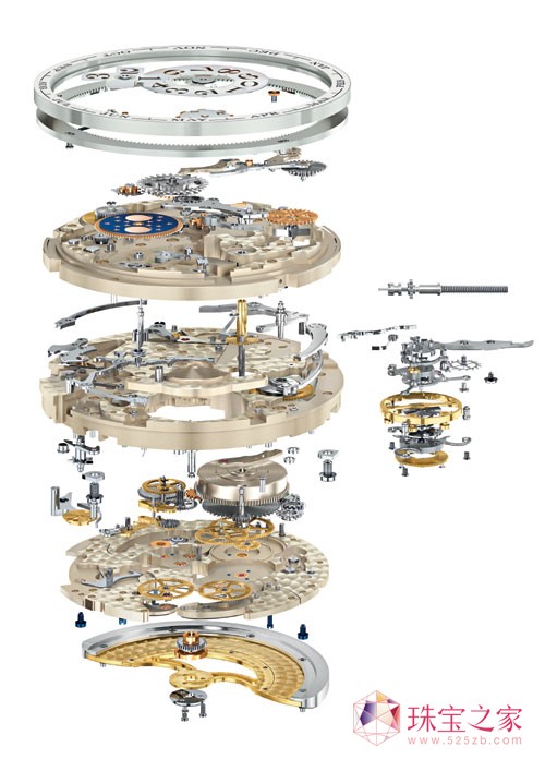 雙重復(fù)雜功能時(shí)計(jì)杰作：LANGE 1 TOURBILLON PERPETUAL CALENDAR腕表