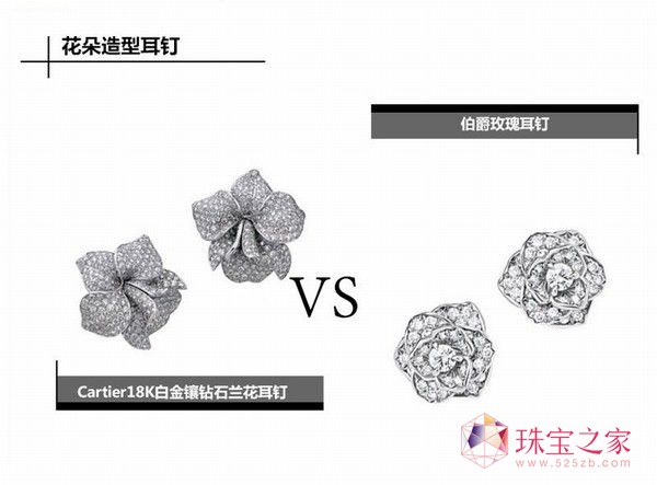 大牌珠寶設(shè)計造型的“撞車”事件