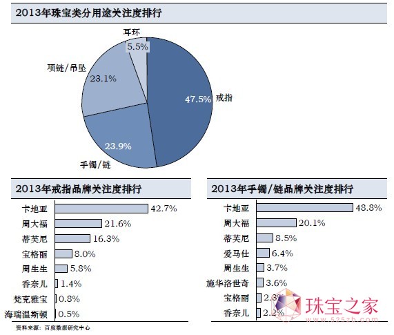 2013錚aƷ錚ƷPעа