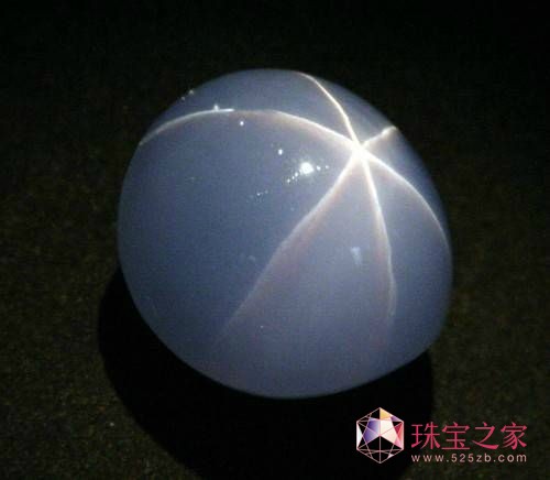 Ϯ(dng){(ln)ʯStar of India