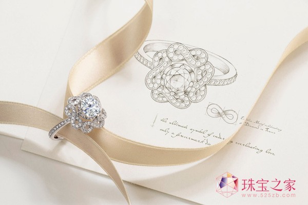Forevermark lȫϵ@@