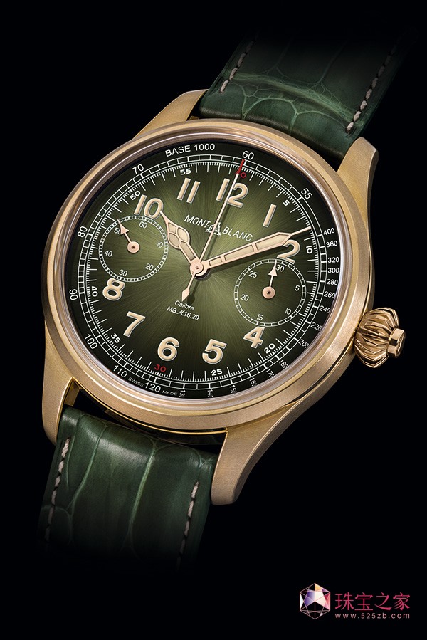 fyOnly Watch 2017u